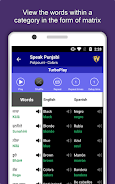 Speak Punjabi : Learn Punjabi ภาพหน้าจอ 2