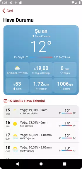 arppha Çiftçi Скриншот 2