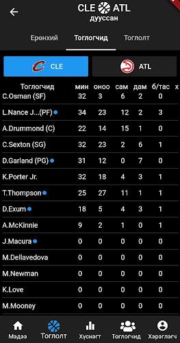 Basketmedia スクリーンショット 3