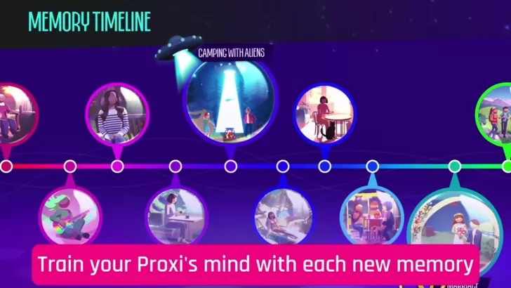Proxi DLC Information