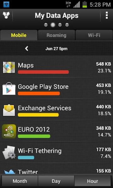 My Data Manager Schermafbeelding 2