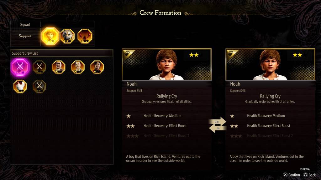 Noah Crew Formation Stats