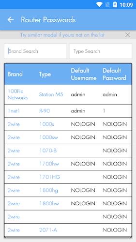 SuperWifi WiFi Master應用截圖第1張