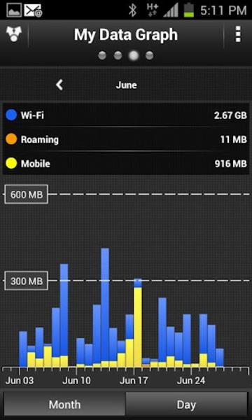 My Data Manager Schermafbeelding 3