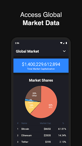 Hodler – Crypto Portfolio ဖန်သားပြင်ဓာတ်ပုံ 4