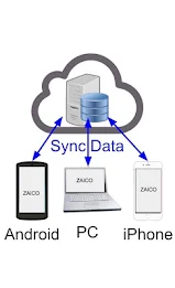 zaico - 云库存管理软件應用截圖第1張