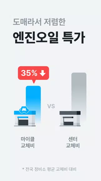 마이클 - 정비소 예약, 엔진오일, 타이어 Captura de tela 3