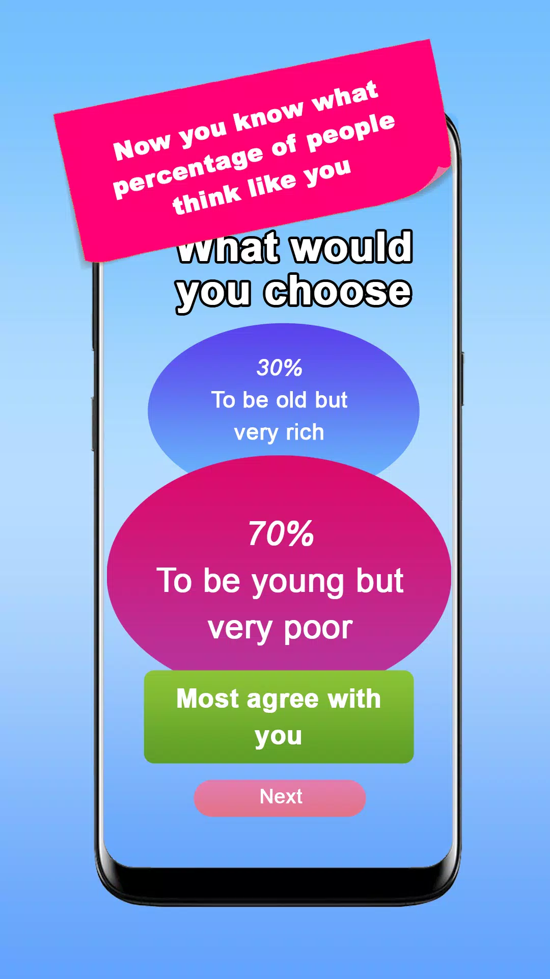 What would you choose? Dilemma应用截图第4张