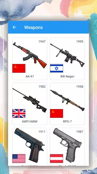 How to draw - learn to draw Capture d’écran 4