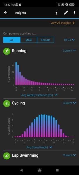 Garmin Connect™应用截图第1张