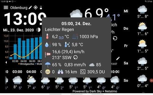 Schermata WhatWeather Pro 4