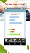 Forex copy trading Forex Auto Capture d’écran 4