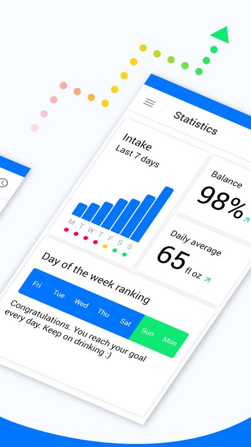 Hydro Coach PRO স্ক্রিনশট 3