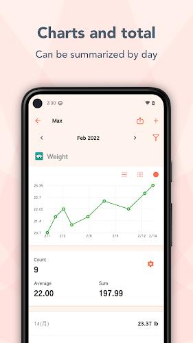 Pet Care Tracker - PetNote應用截圖第4張