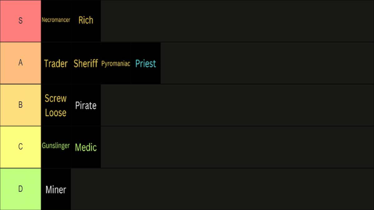 Lista de camadas da classe Morto Completa de All Classes Guide