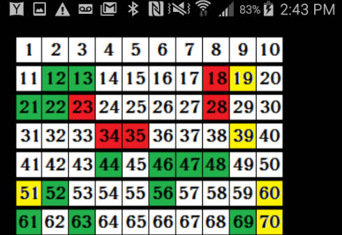 KenoBlue Captura de pantalla 1