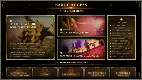 RuneScape: Dragonwilds Roadmap Posted After Surprise Early Access Launch