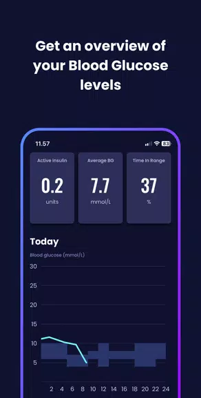 Hedia Diabetes Assistant Скриншот 3