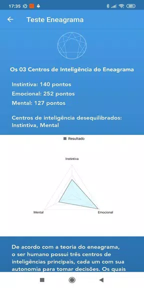 Enneagram Test ภาพหน้าจอ 4