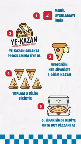Domino’s Pizza Turkey Schermafbeelding 4