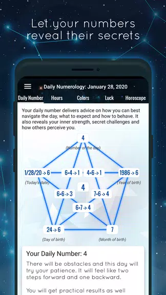 Numeroscope-Numerology,Numbers應用截圖第2張