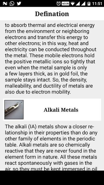 Complete Periodic Table应用截图第1张