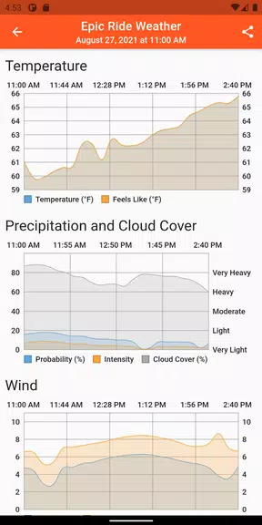 Epic Ride Weather Screenshot 3