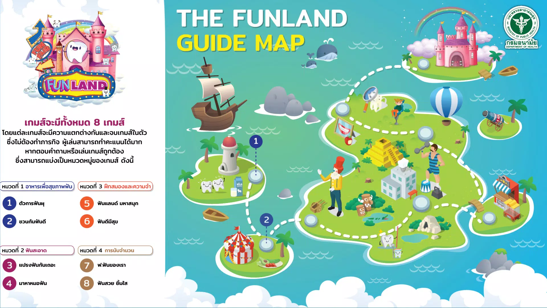 Funland應用截圖第1張